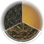 Kamata Organic Loose Leaf Artisan Green Tea - 0.35oz/10g